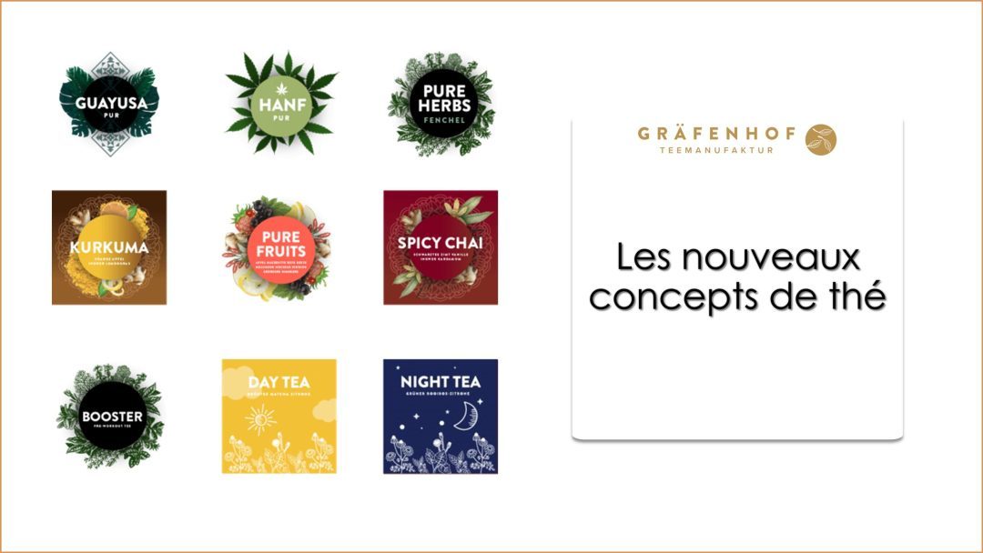 Les nouveaux concepts de thé chez Graefenhof Gräfenhof Tee GmbH